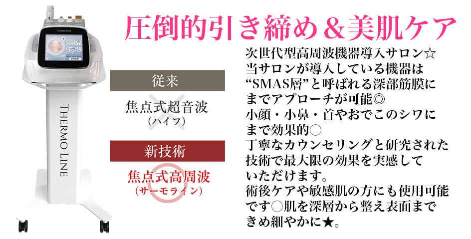 サーモライン説明