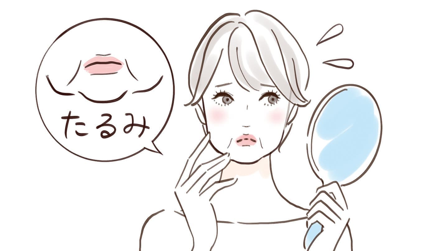 たるみ解消イメージ