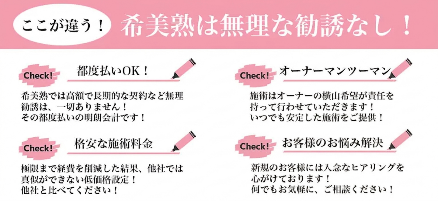 比較表